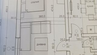 Етаж от къща Продажби, София (2)