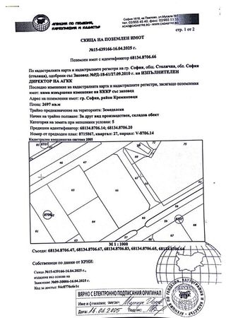 Двустаен Продажби, София Област (2)