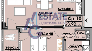 Двустаен Продажби, Бургас