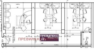 Офис Продажби, Пловдив