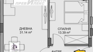 Двустаен Продажби, Пловдив