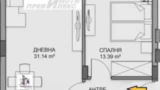 Двустаен Продажби, Пловдив (2)