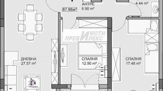 Тристаен Продажби, Пловдив