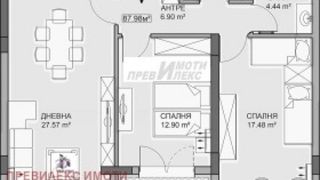 Тристаен Продажби, Пловдив (2)