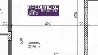 Двустаен Продажби, Пловдив