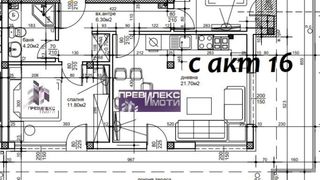 Тристаен Продажби, Пловдив (3)