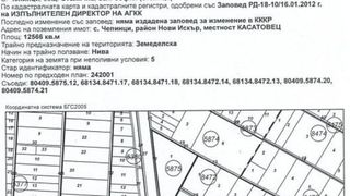 Парцел Продажби, София