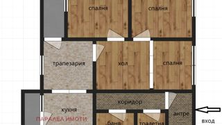 Многостаен Продажби, Пловдив (2)