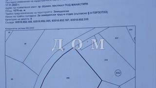 Парцел Продажби, Шумен