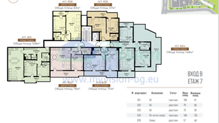 Двустаен Продажби, София (3)