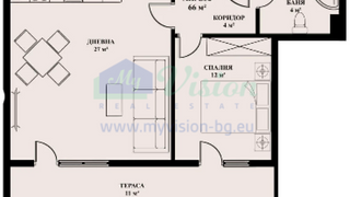 Двустаен Продажби, София (2)