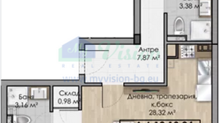 Тристаен Продажби, София (2)