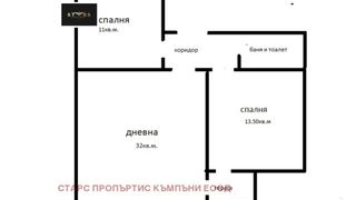 Тристаен Продажби, Варна (6)